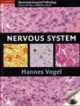 Nervous System 