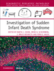 Investigation of Sudden Infant Death Syndrome 